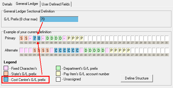 GL Prefix example