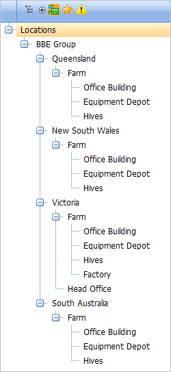 Example of OHS Location Structure