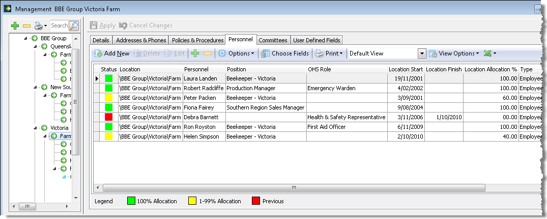 The Personnel tab includes the Location Allocation column